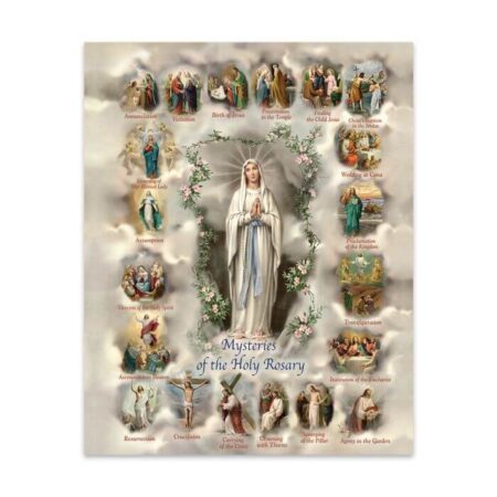 19" x 27" Mysteries of the Rosary Poster